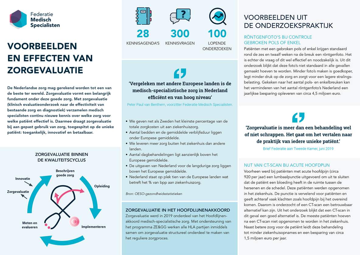 Eerste pagina van het factsheet van de FMS over zorgevaluatie